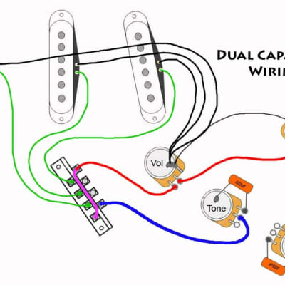 Full Alpha Size Potentiometers Guitar Wiring Harness Prewired Reverb