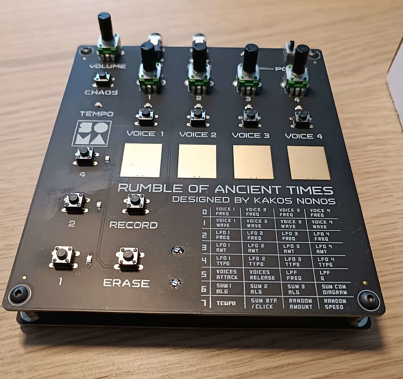 Soma Laboratory Rumble Of Ancient Times Reverb