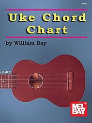 Mel Bay Uke Chord Chart By William Bay Reverb