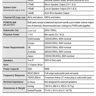 Powerwerks - 50W Portable PA System image 5