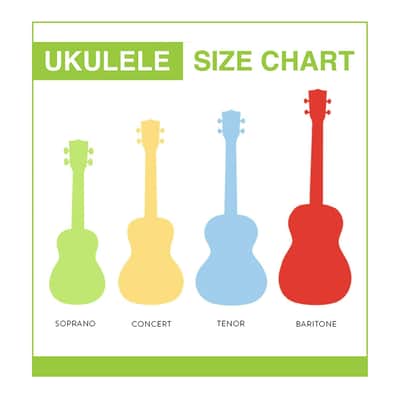 Kala KA-15C Satin Mahogany Concert Ukulele Bundle with Gig Bag, Tuner, Strap, and Aquila Strings image 8