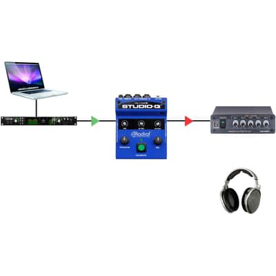 Radial StudioQ Talkback Interface image 5