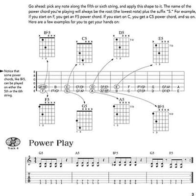 Play Guitar Today! - Level 2 - A Complete Guide to the Basics image 5