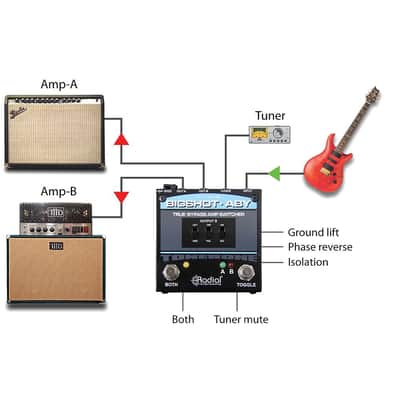 Radial Engineering Bigshot ABY True Bypass Switcher Floor Pedal image 3