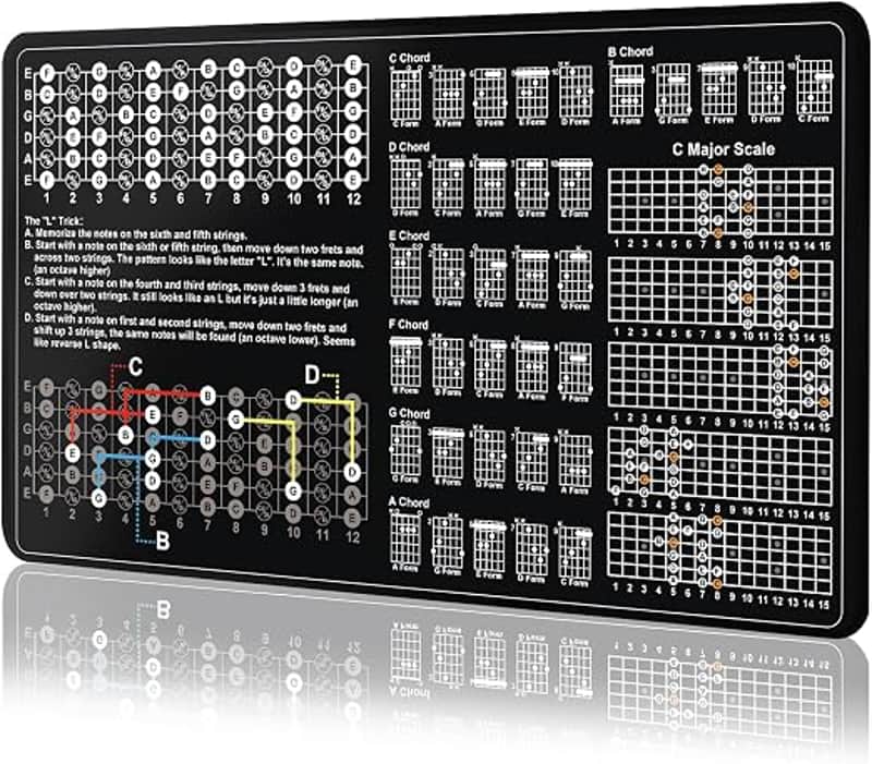Guitar Theory Mat for Beginner Enthusiasts Guitar Fret board Chart Guitar CAGED System Chord Shape Memorize Fret Board Notes Scale Finger Patterns Guitar