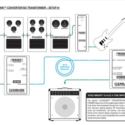Mesa Boogie Clearlink Send Buffer / Balanced Line Driver image 3