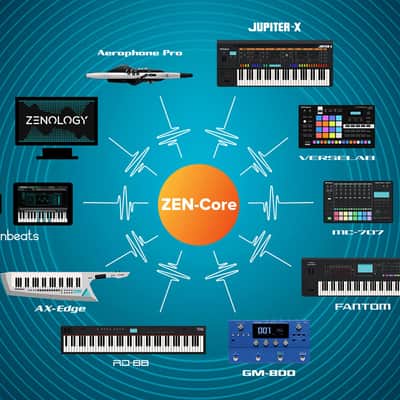 New Hot Item for 2023 Boss GM-800 Guitar Synthesizer Blue, Shop Indie, Buy Small You will Feel Great ! image 4