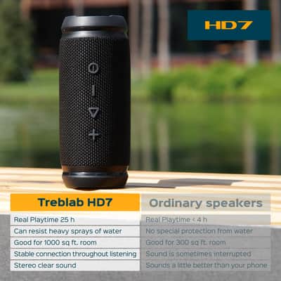TREBLAB HD7 - Mini Portable Bluetooth Speaker Wireless - TWS Dual Pairing, w/Mic w/Bike Mount Hole image 7
