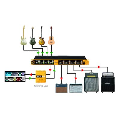 Radial JX44 V2 Guitar Signal Manager image 6