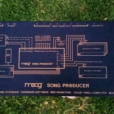 Super Rare Vintage 1984 MOOG Song Producer MIDI/Trigger Interface - 80s Rack Synth Pedal Drum Analog image 6