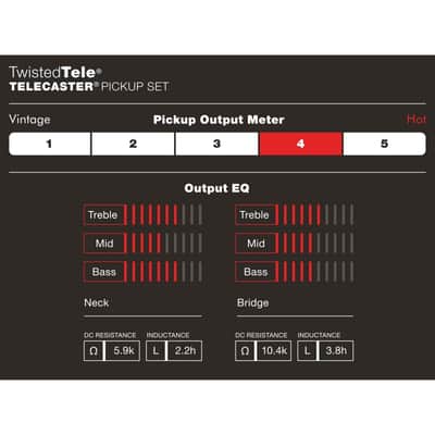 Fender Custom Shop Twisted Telecaster Pickups, Set of 2, Black and Chrome image 3