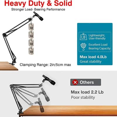 Podcast Mic Boom Arm Kit – Adjustable Desk Mount Scissor Arm with Pop Filter & Shock Mount image 2