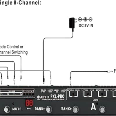 Joyo PXL-PRO Loop Switcher Effects Pedal, Black image 5