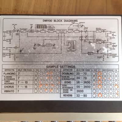 Ibanez DM1100 DIGITAL DELAY image 11