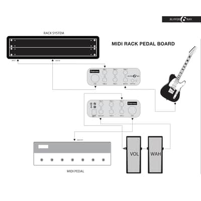 Friedman Tour Pro 1529 Platinum 15"x29" USA Pedal Board With 2 Risers + Power Grid 10 + Buffer Bay 6 image 16