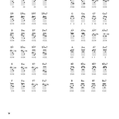 Hal Leonard Tenor Guitar Method image 5