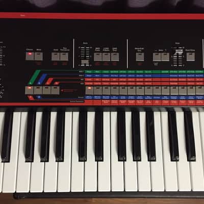 Roland Kiwi-3P - JX-3P w/Overlay - Excellent Condition image 4