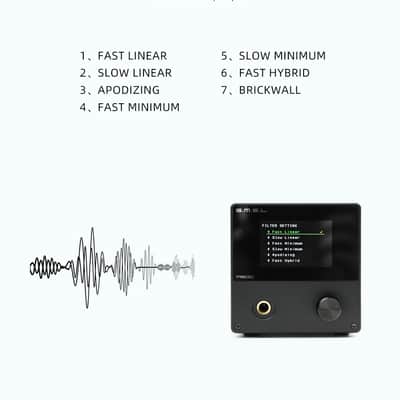 SMSL M500 Mk1 Es9038 Dac - Headphone Amplifier - Black image 7