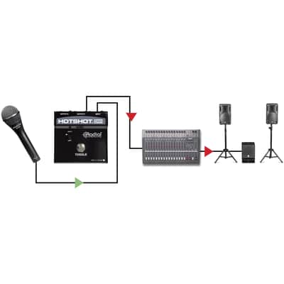Radial HotShot DM1 Stage Mic Toggle Switch image 13