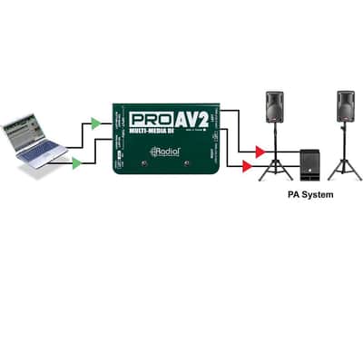 Radial AV2 Multimedia DI image 5