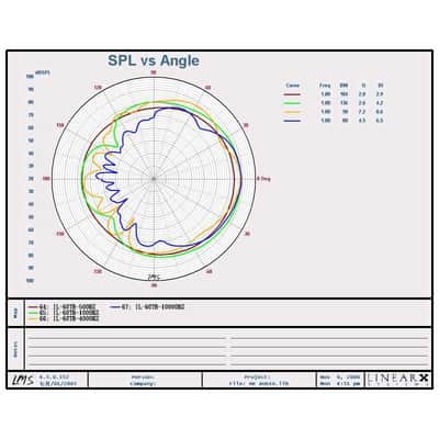 HK AUDIO IL60-TB Enceintes moulées - 6" 40Wrms image 2