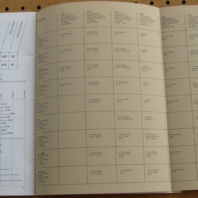 Sunn Catalog 1972 image 3