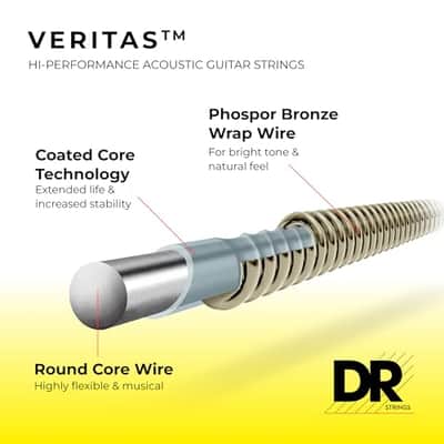DR Strings VERITAS™ - Uncoated, Accurate Core Technology Acoustic Guitar Strings: Light 12-54 image 5