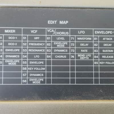 Roland JX-8P Polyphonic Synthesizer 1980s Japan image 10