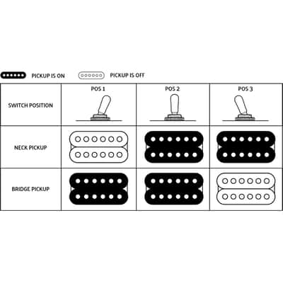 EVH Wolfgang WG Standard QM Baked Maple Fingerboard - Northern Lights image 16