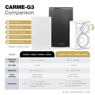CARME-112WG3 | CARME Series 12" 700W 2-Way Professional PA DJ Speaker, White w/Titanium Driver for Installation, Live Sound, Karaoke, Bar, Church image 6