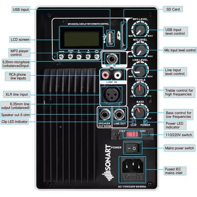 1600W Portable 2-Way Powered Speaker System with Microphone – High-Powered PA Sound image 2