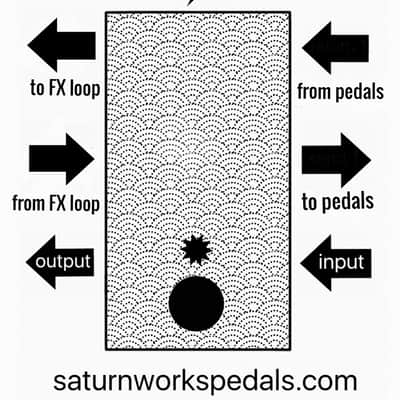 Saturnworks Front of the Amp / Effects Loop Switch Pedal with Neutrik Jacks - Handcrafted in California image 2