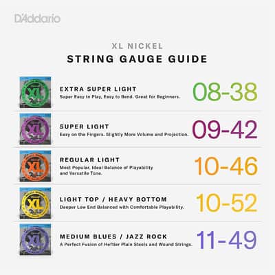 D'Addario Guitar Strings - XL Nickel Electric Guitar Strings - EXL125 - Perfect Intonation, Consistent Feel, Reliable Durability - For 6 String Guitars - 9-46 Super Light Top/Regular Bottom image 4