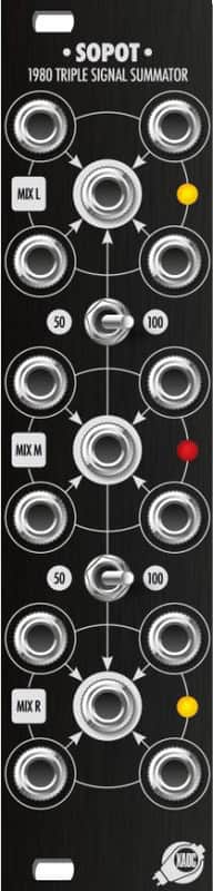 XAOC FACEPLATES BLACK PANEL-Sopot : BRAND NEW :  [DETROIT MODULAR] image 1
