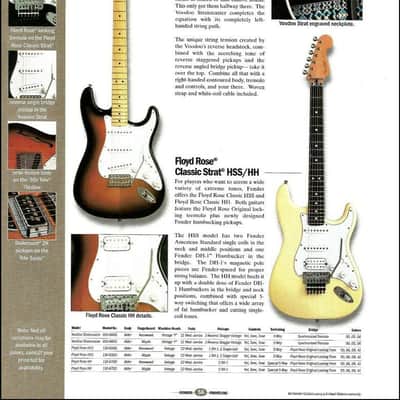 Fender Stratocaster Richie Sambora Signature 1995 image 18