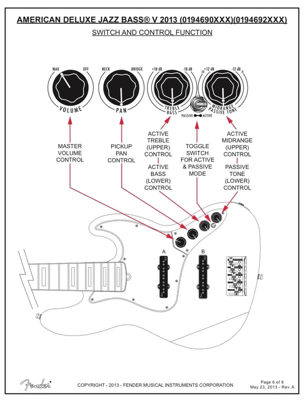 Fender American Deluxe Jazz Bass PREAMP 2013 | Reverb