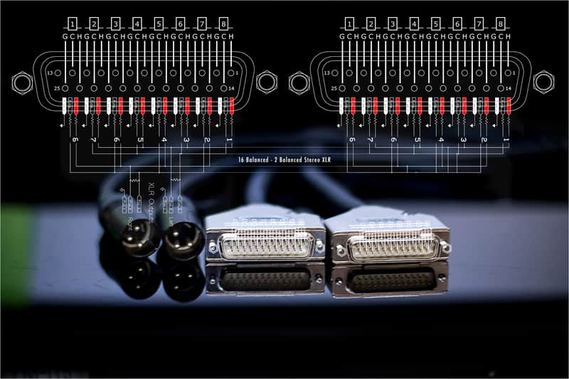 Summing Cable Mixer | D-Sub 16 Inputs | 2 XLR Outputs | Balanced | Analog Summing | Mogami Loom image 1