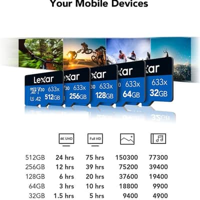 Lexar High-Performance 633x 64GB microSDXC UHS-I Card w/ SD Adapter, Up To 100MB/s Read, for Smartphones, Tablets, and Action Cameras (LSDMI64GBBNL633A) image 7