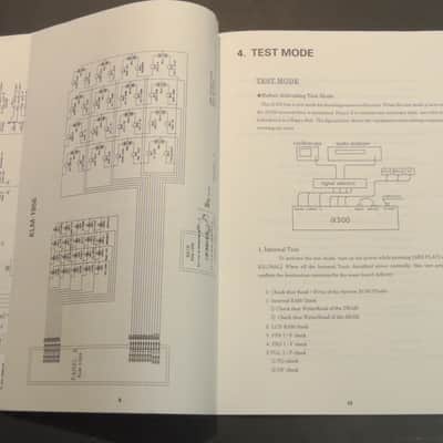 Korg iX300 Service Manual [Three Wave Music] image 2