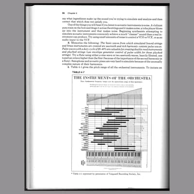 The Complete Guide to Synthesizers (1982) RARE! image 3