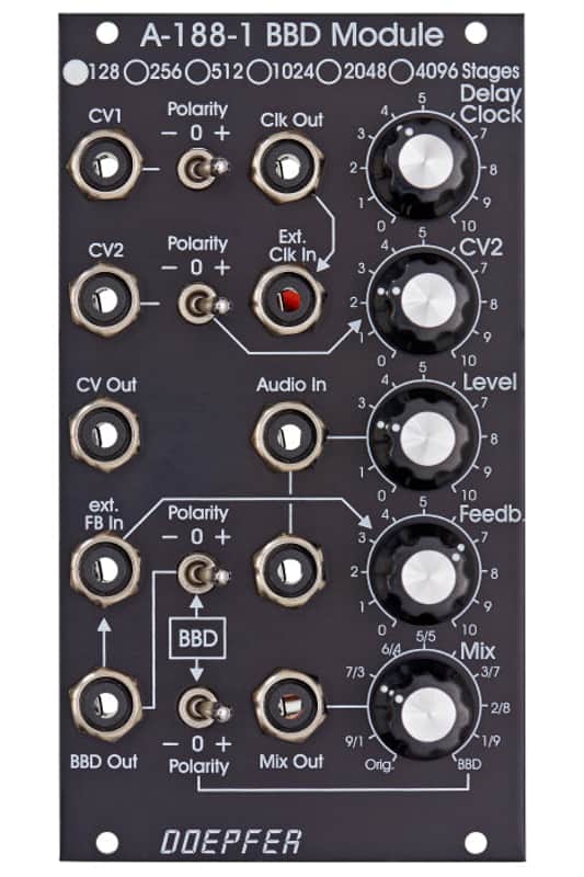 DOEPFER A-188-1XV BBD DELAY 128 STAGES VINTAGE EDITION : BRAND NEW :  [DETROIT MODULAR] image 1