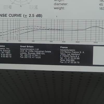 Beyerdynamic TG X180 image 7