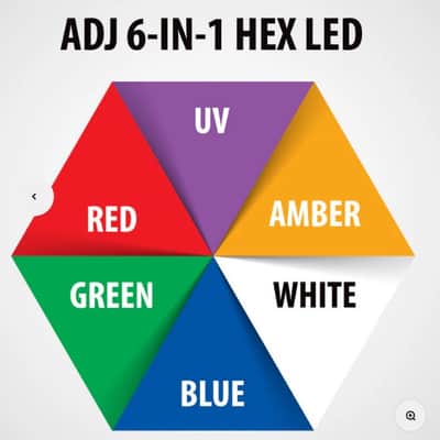 American DJ Ultra Hex Bar 6 RGBAW+UV LED Light Bar 2x Pair with Bag image 5