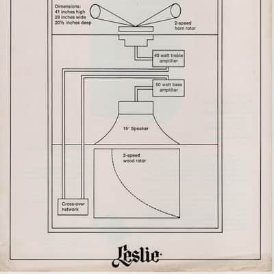 Leslie Model 760 Rotating Speaker Cabinet w/ Combo Pre-Amp II Pedal - Restored image 10