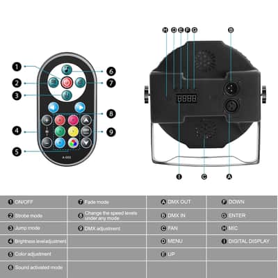 Led Par Lights 36 Led Stage Lights 9 Modes Rgb Dj Lights With Sound Activated Remote And Dmx Control Dj Uplighting?For Birthday Party Events Wedding Christmas Stage Lighting (4 Packs) image 6