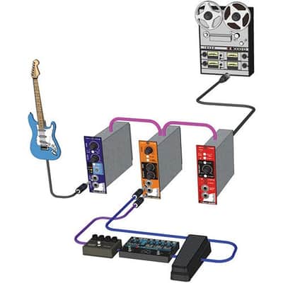 Radial EXTC 500 Series Guitar Effects Interface image 5