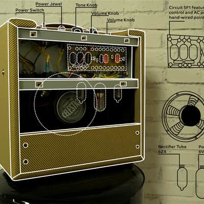 IVU Creator Oxblood 5W Combo Tube Amp - Tweed image 2