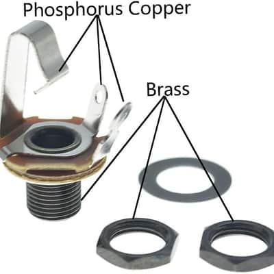 Black Nickel Brass American Thread Electric Guitar Jackplate Electrosocket Jack Plate with Brass Output Mono Jack and Screws for TL/Tele Guitars image 2