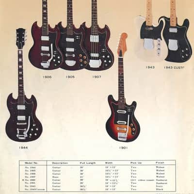 Cimar (Hoshino/Ibanez/Chushin Gakki) "1901" guitar - 1975 made in Japan image 14