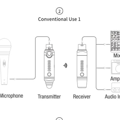 2023 NUX - B-3 Plus Mic Bundle image 7